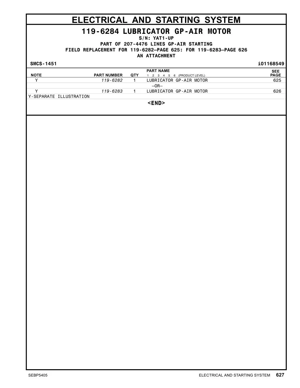 119-6282 - LUBRICATOR GP-AIR MOTOR –OR–