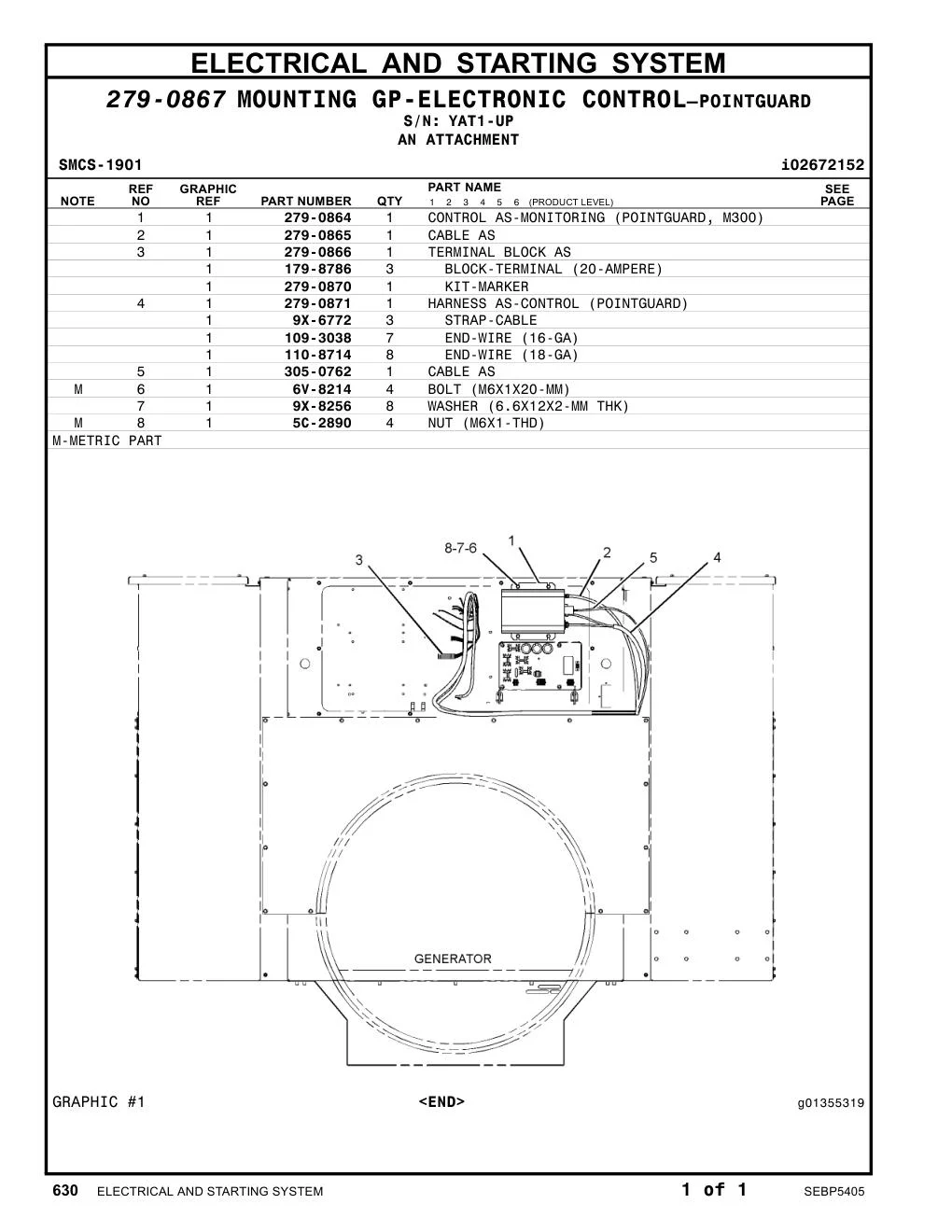 279-0871 - HARNESS AS-CONTROL (POINTGUARD)