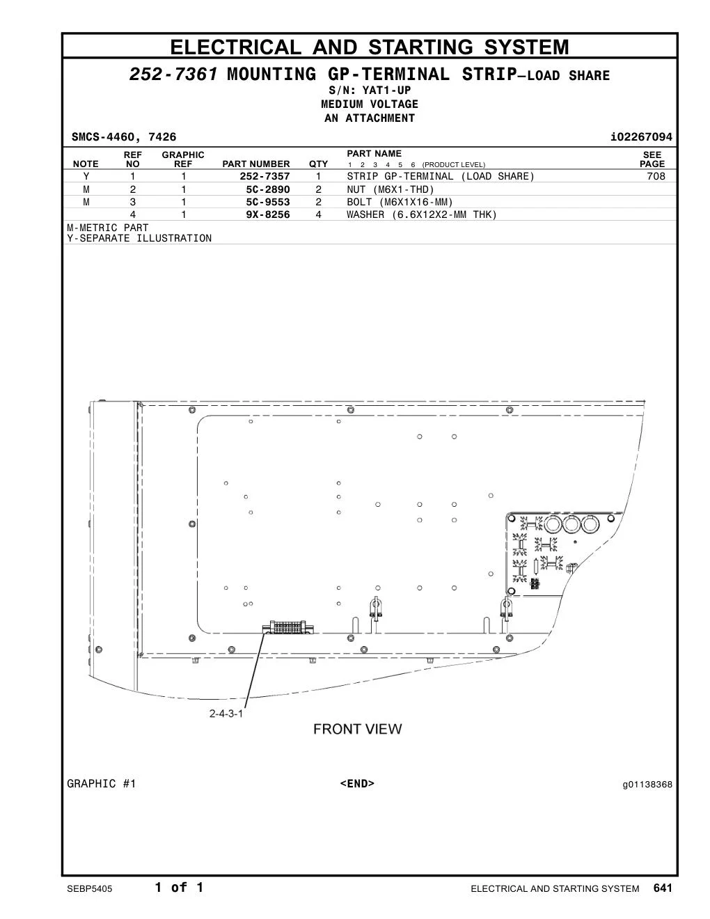 252-7357 - STRIP GP-TERMINAL (LOAD SHARE)