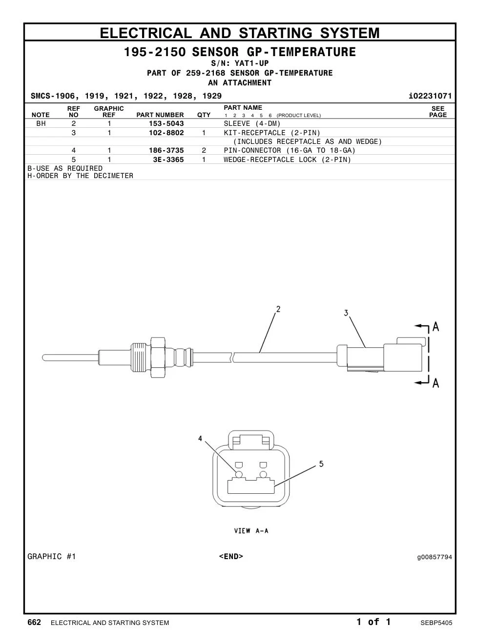3E-3365 - WEDGE-RECEPTACLE LOCK (2-PIN)