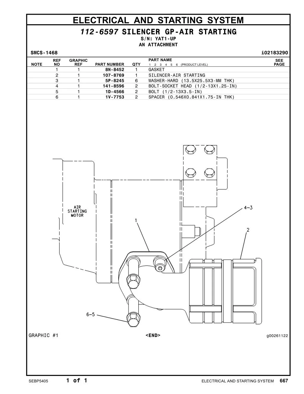 diagram 8