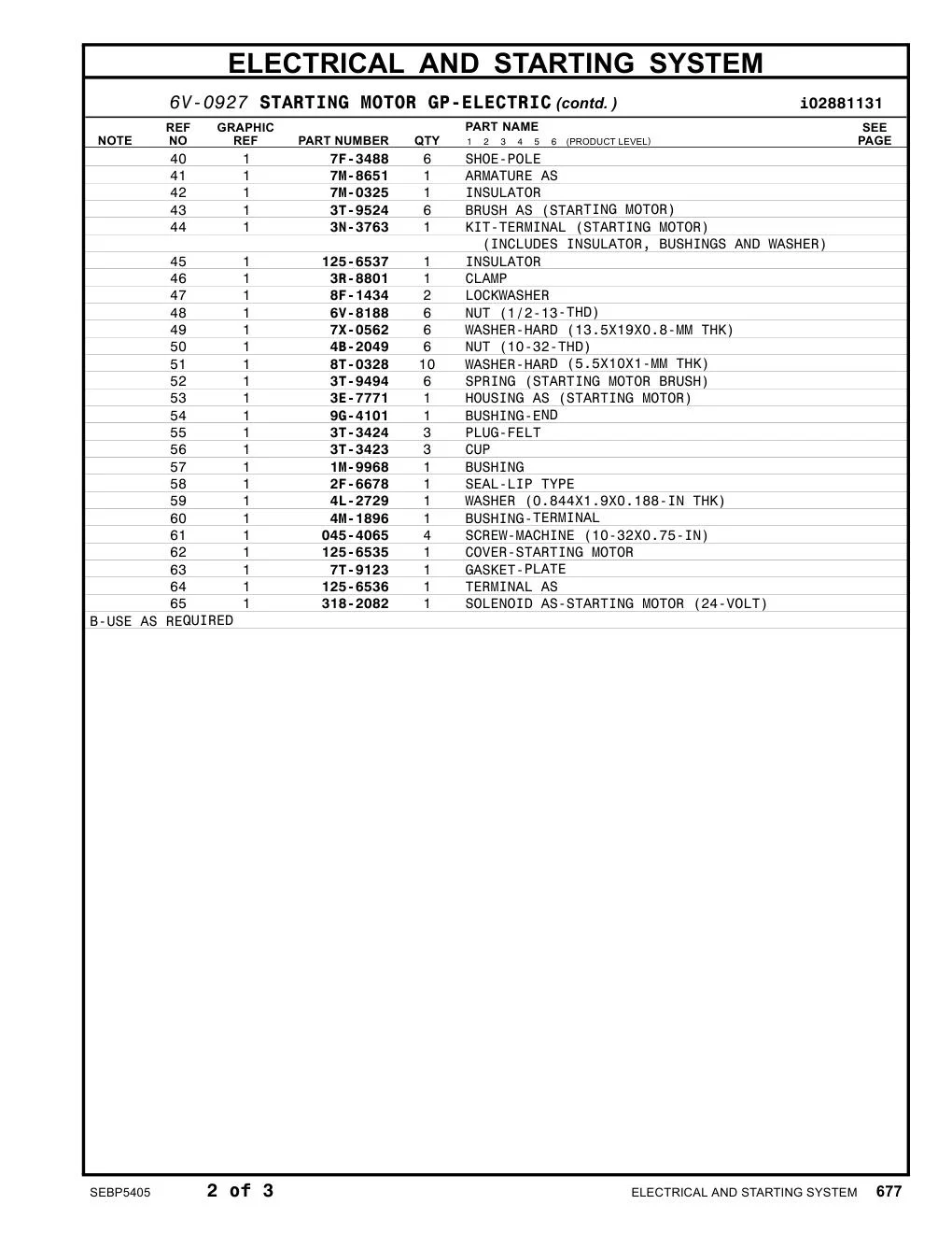 318-2082 - SOLENOID AS-STARTING MOTOR (24-VOLT)