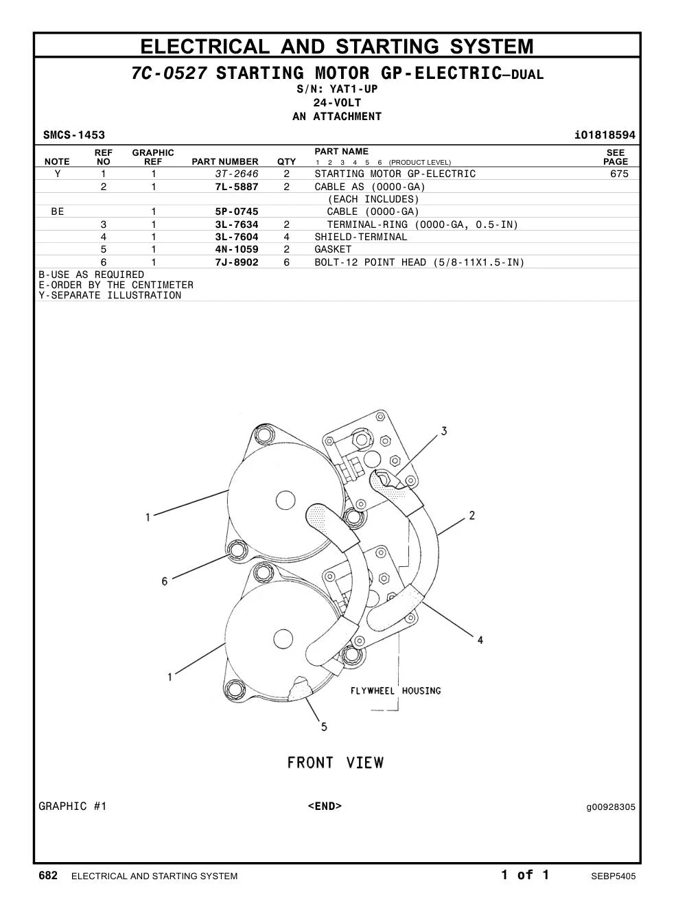 3L-7604 - SHIELD-TERMINAL