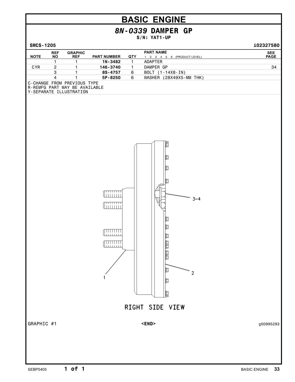 5P-8250 - WASHER (28X49X5-MM THK)