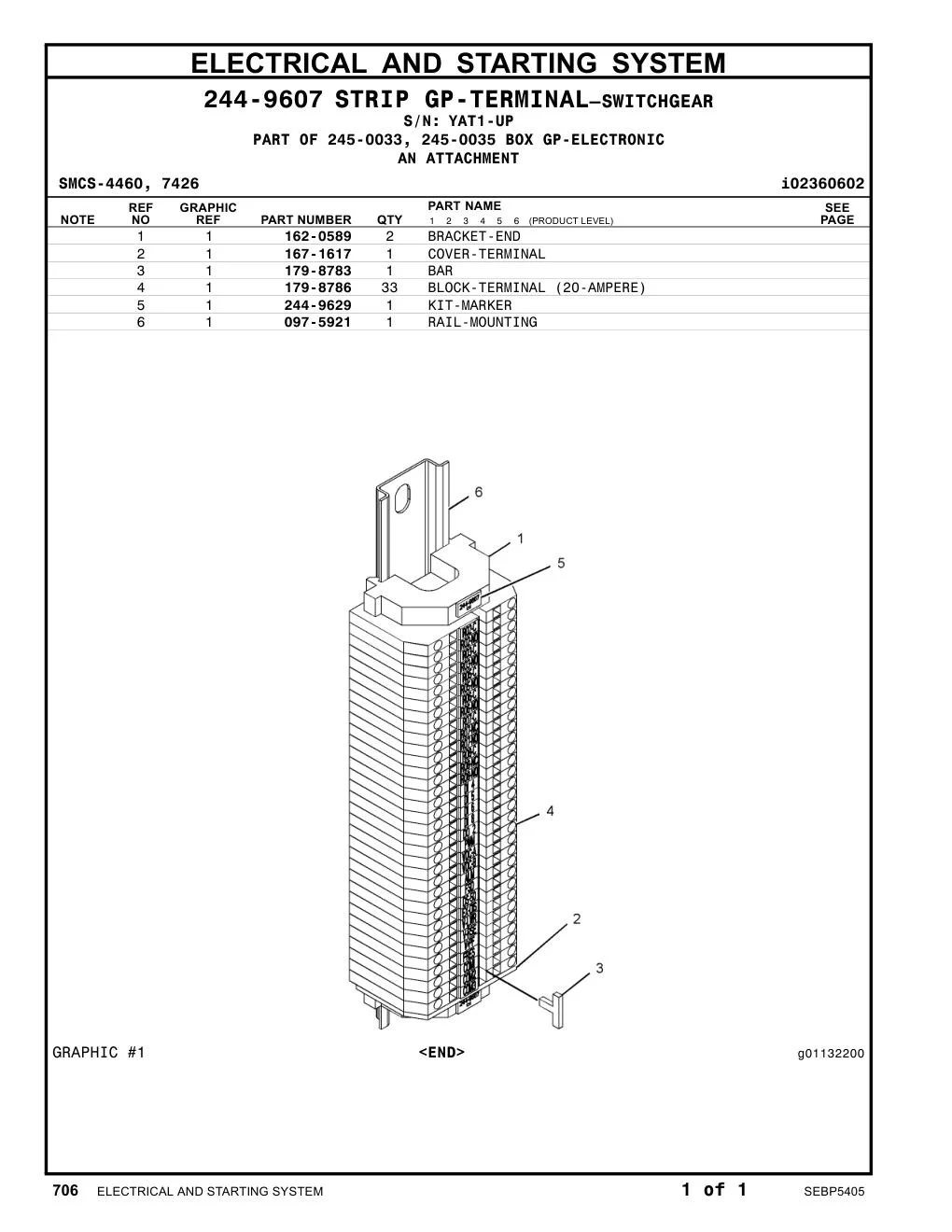 244-9629 - KIT-MARKER