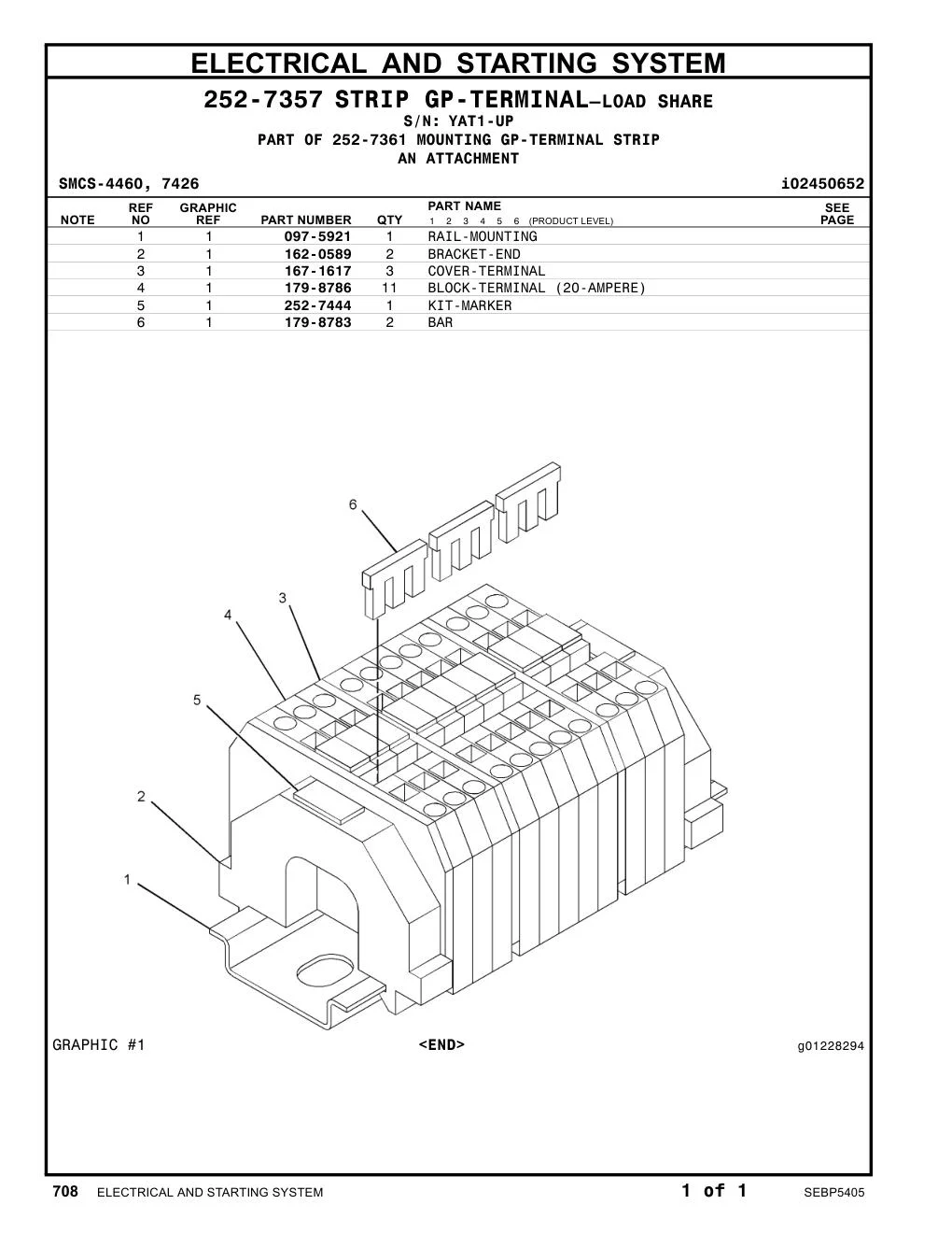 252-7444 - KIT-MARKER