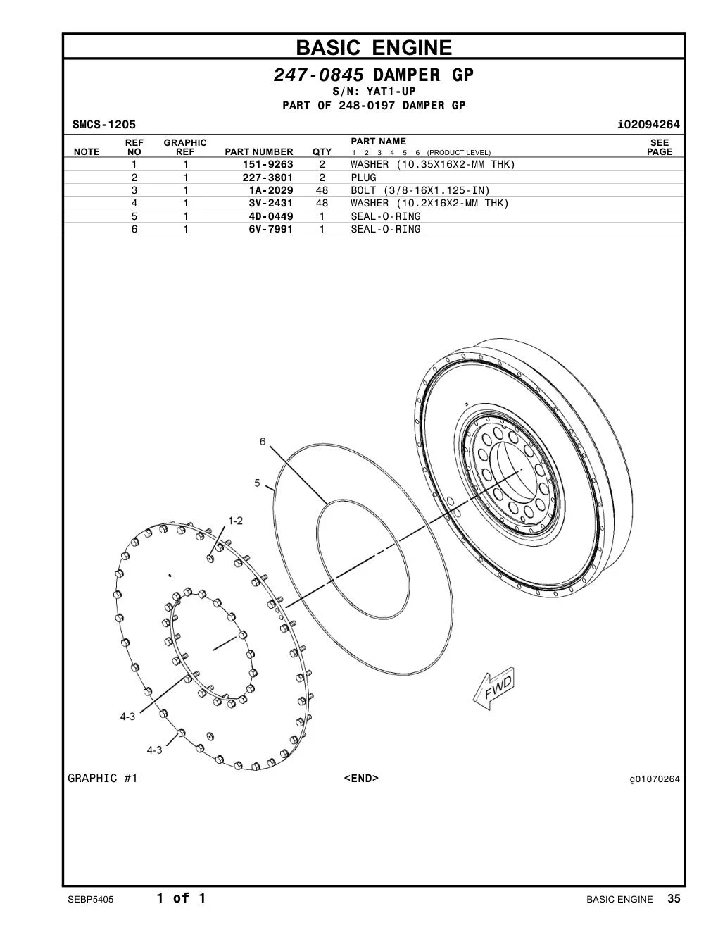 diagram 7