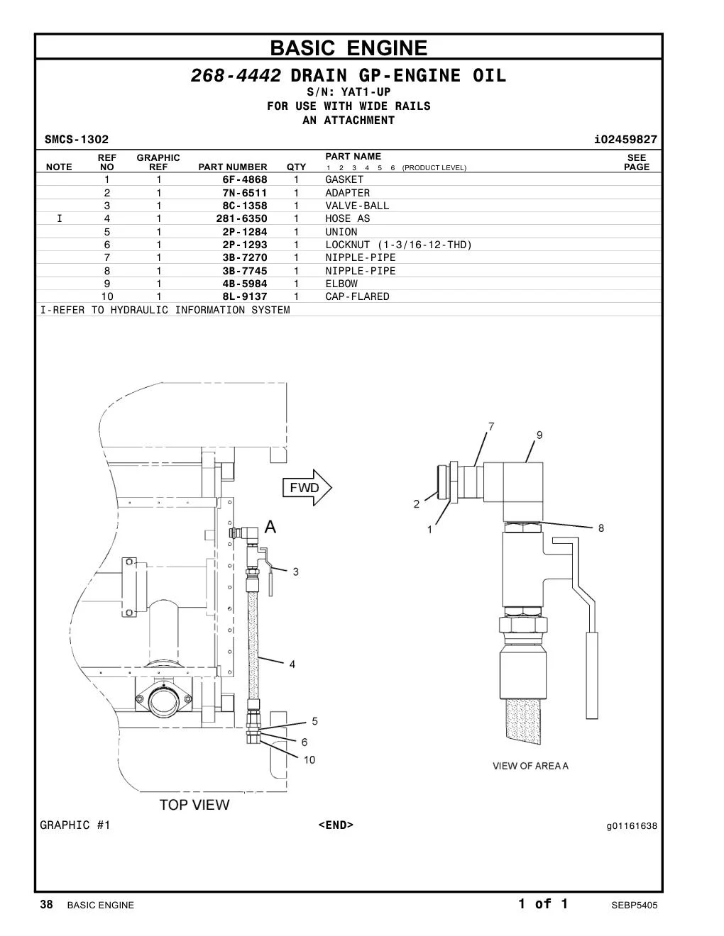 2P-1284 - UNION