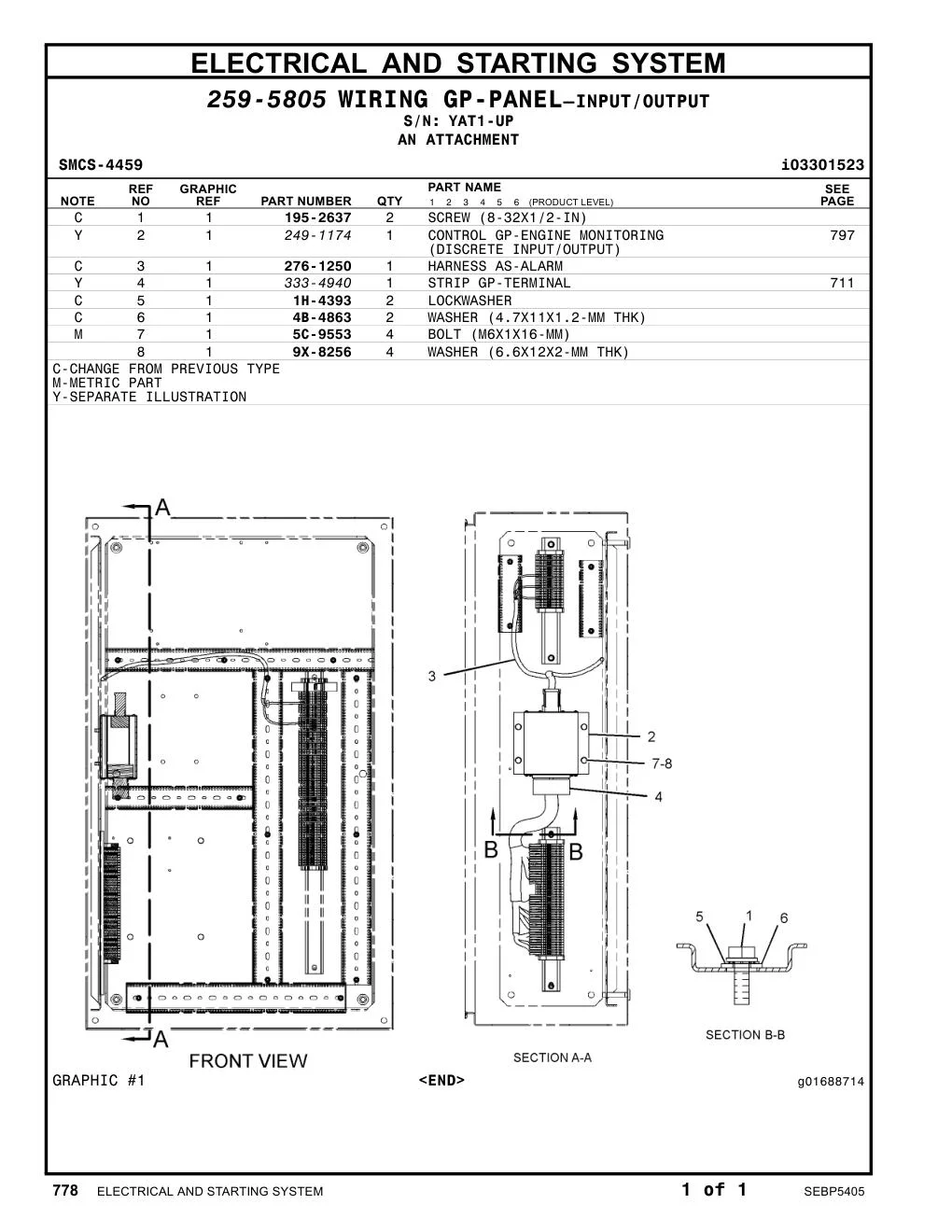 249-1174 - CONTROL GP-ENGINE MONITORING