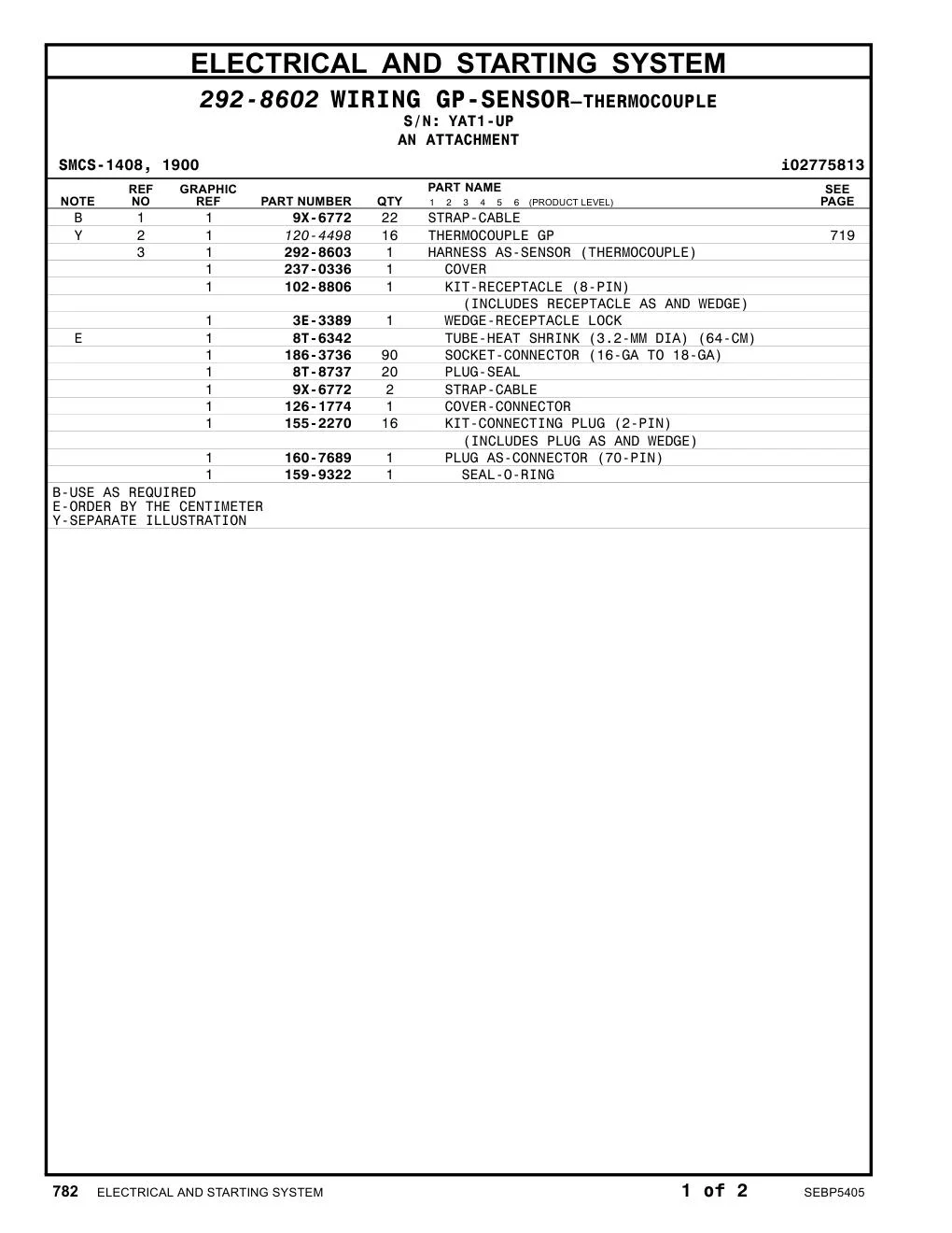 292-8603 - HARNESS AS-SENSOR (THERMOCOUPLE)