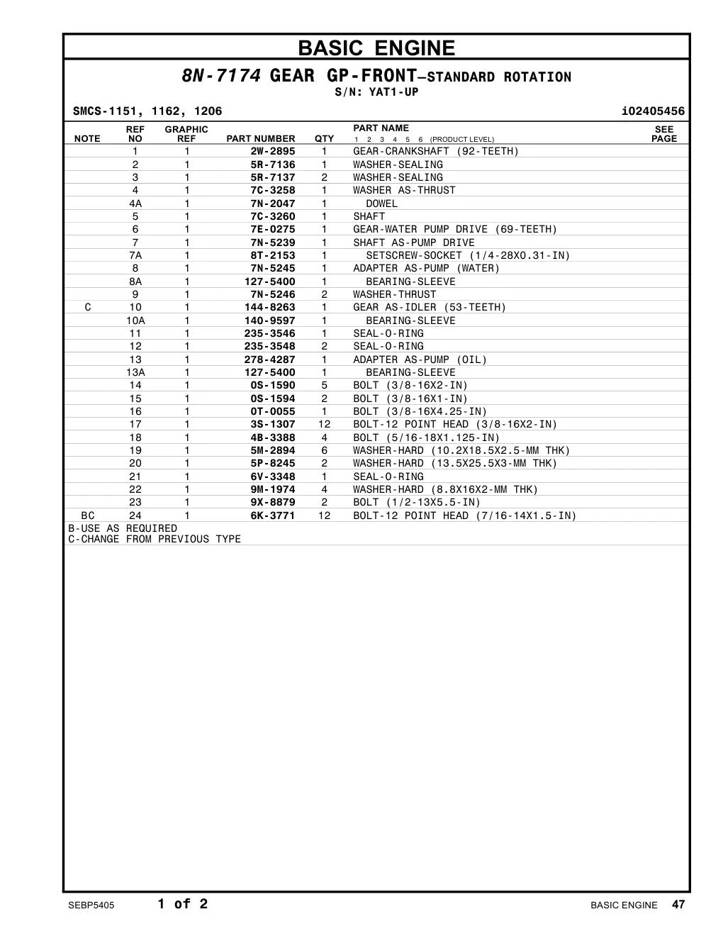 diagram 12