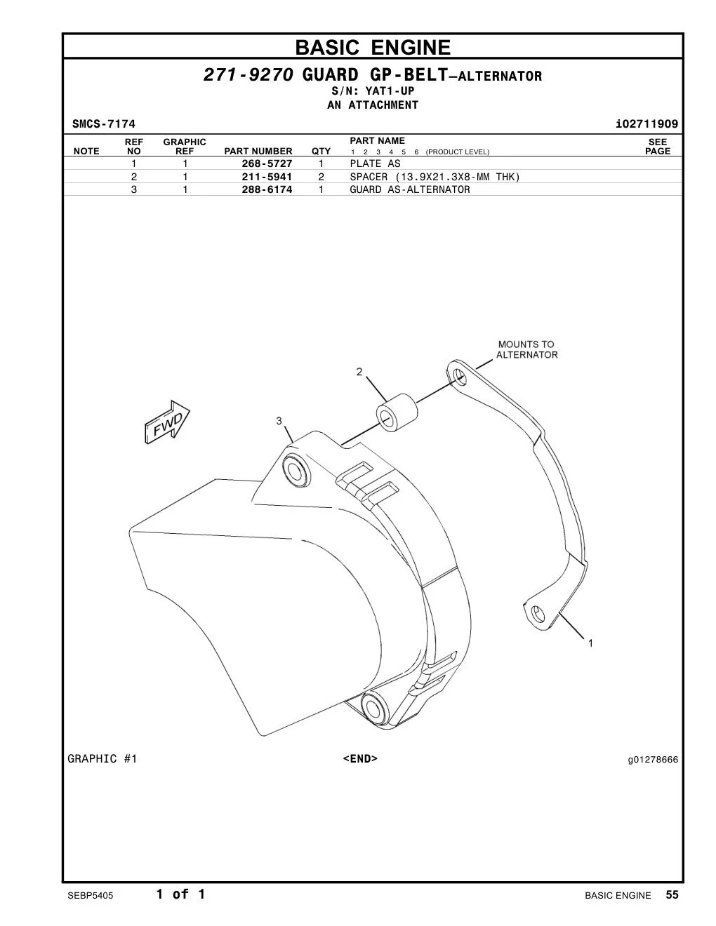 diagram 5