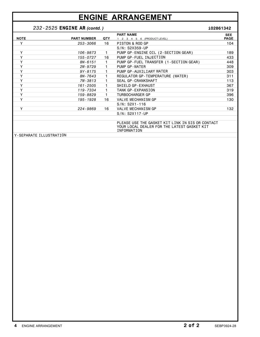 253-3066 - PISTON & ROD GP S/N: S2X359-UP
