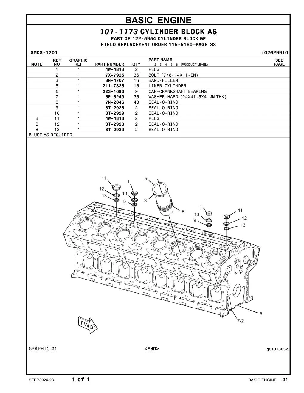 diagram 7