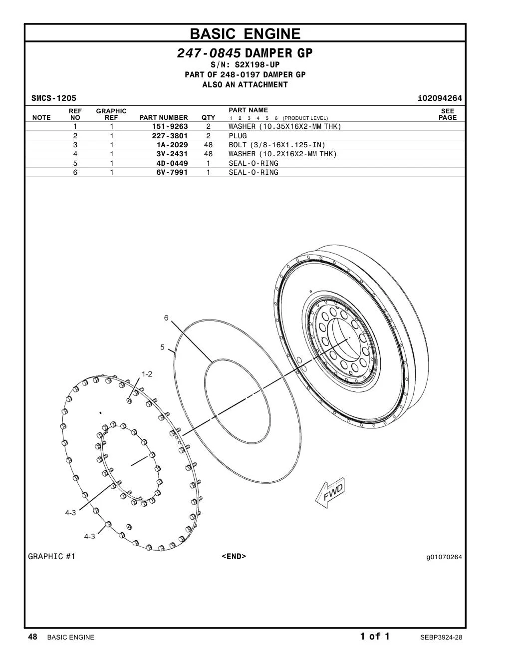 diagram 10