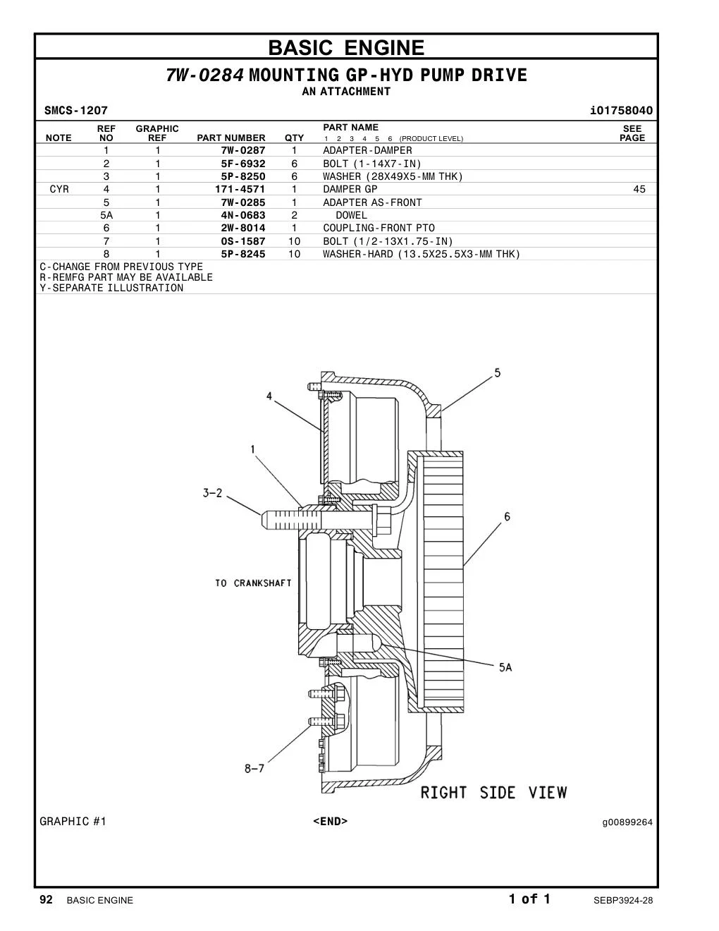 2W-8014 - COUPLING-FRONT PTO