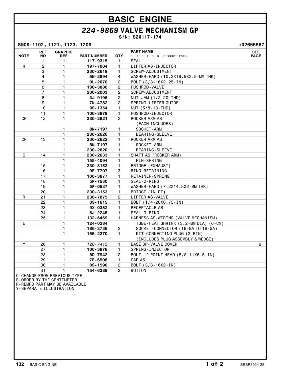 230-3152 BRIDGE(EXHAUST) · S/N S2X117-174 CAT parts manual diagram