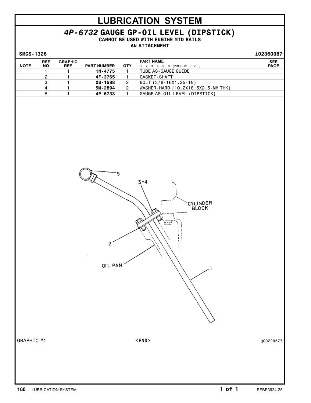 4P-6733 - GAUGEAS-OILLEVEL(DIPSTICK)