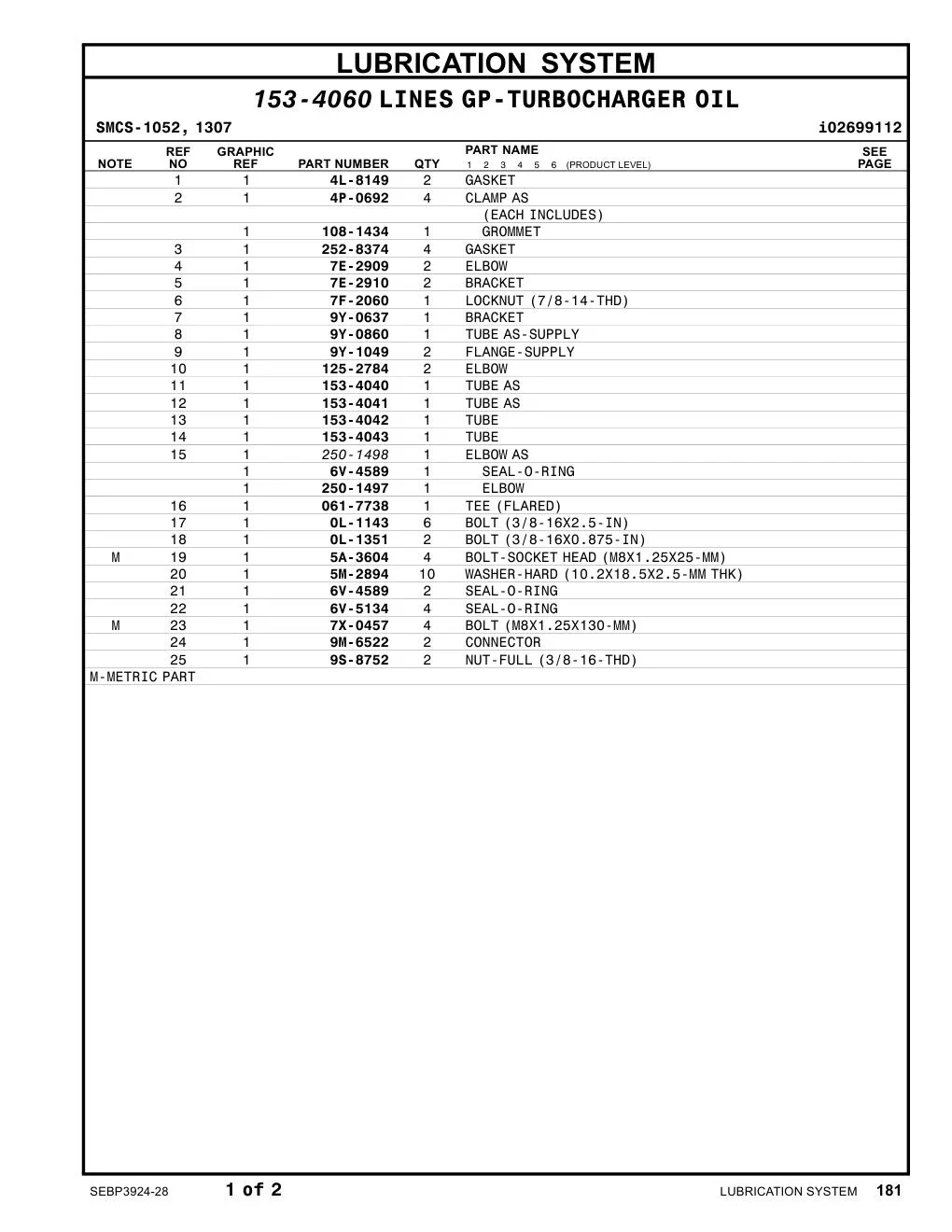 diagram 12