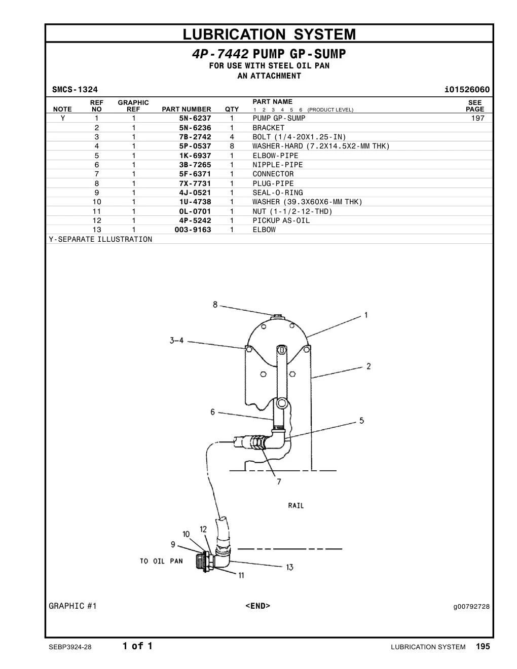 diagram 9