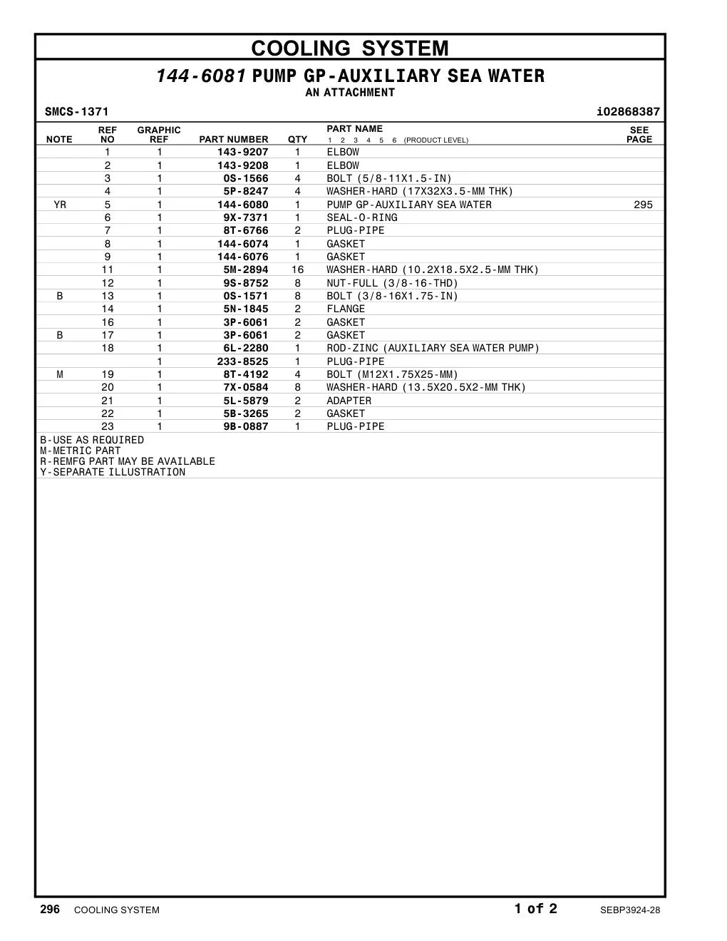 144-6076 - GASKET