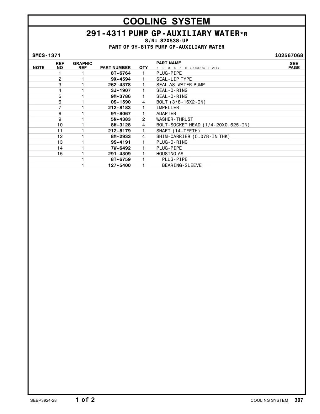 diagram 5