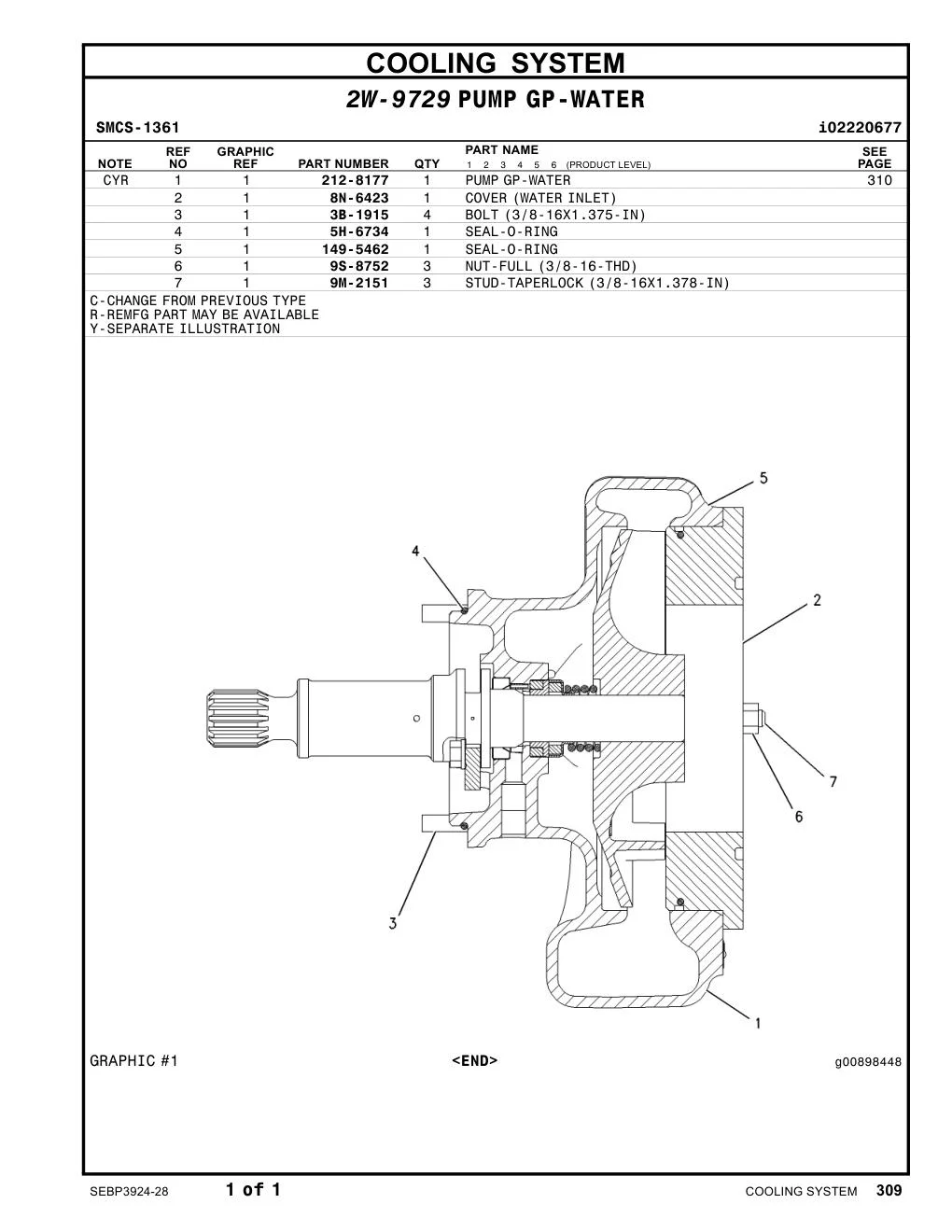 diagram 7