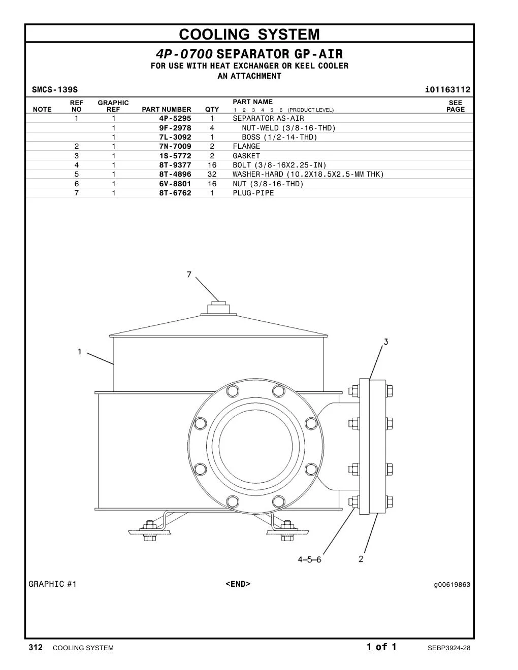 4P-5295 - SEPARATORAS-AIR