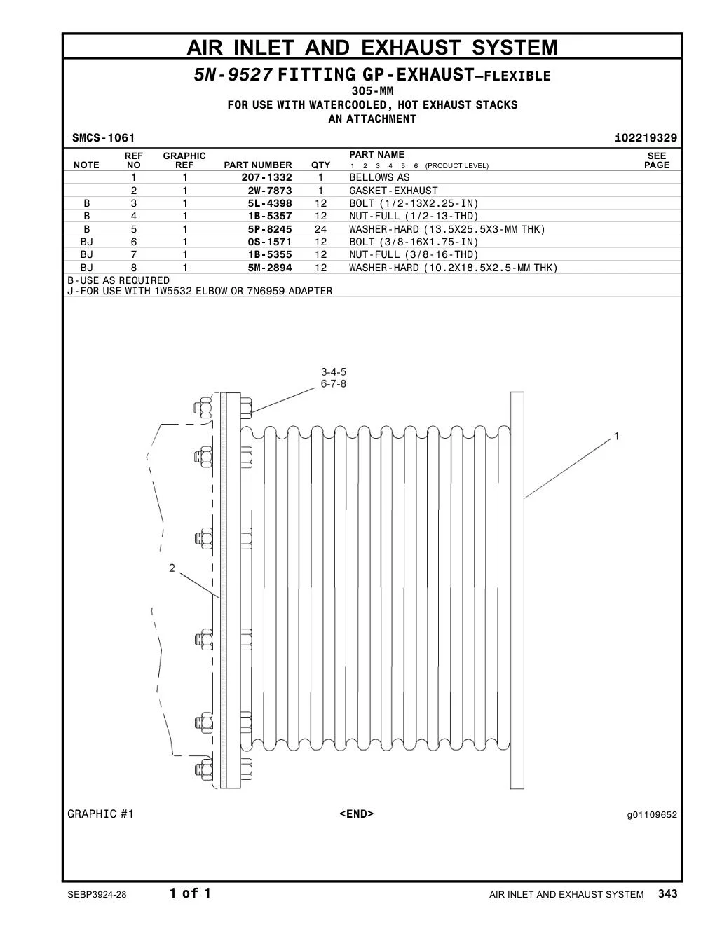 diagram 7