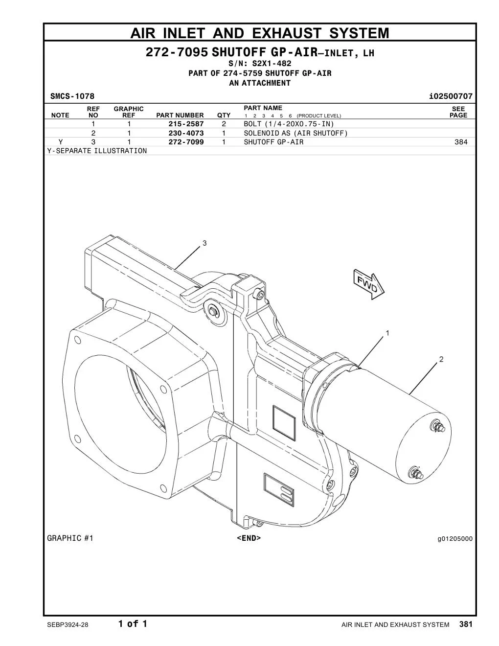 272-7099 - SHUTOFF GP-AIR