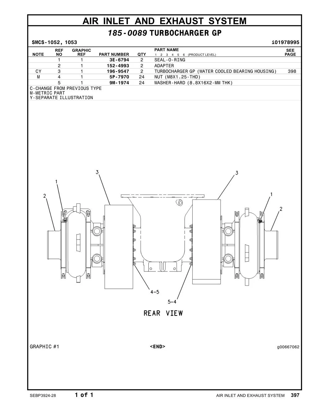 196-9547 - TURBOCHARGER GP (WATER COOLED BEARING HOUSING)