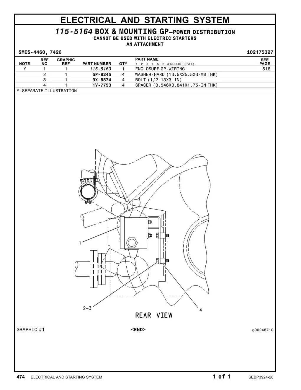 115-5163 - ENCLOSURE GP-WIRING