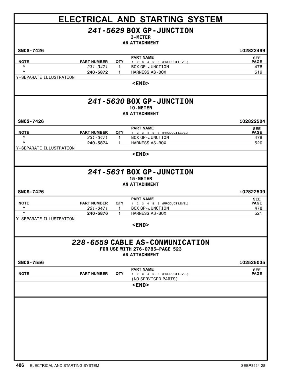 240-5872 - HARNESS AS-BOX
