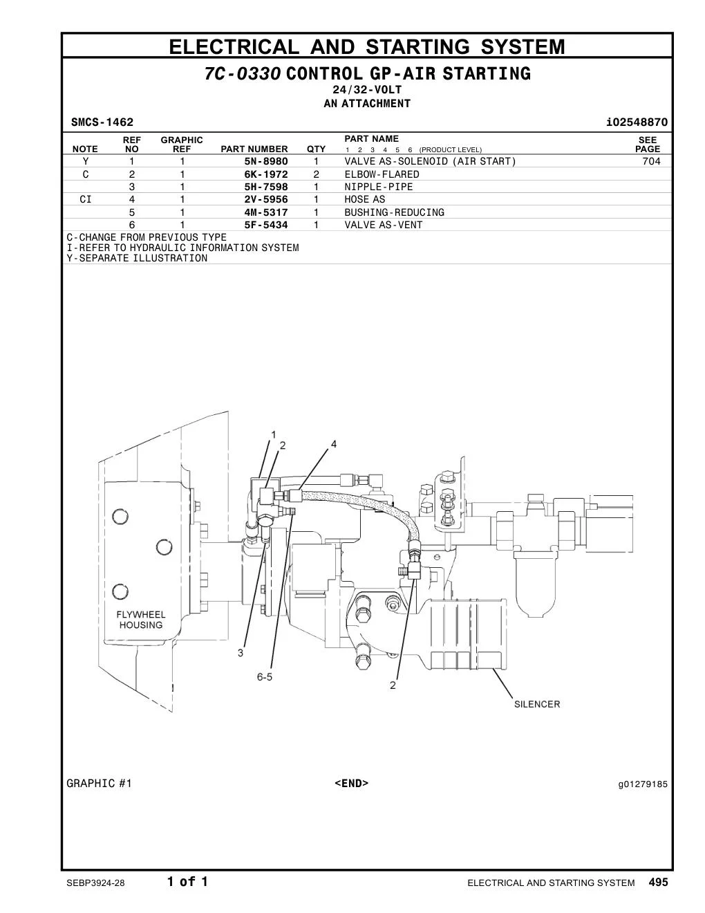 diagram 7