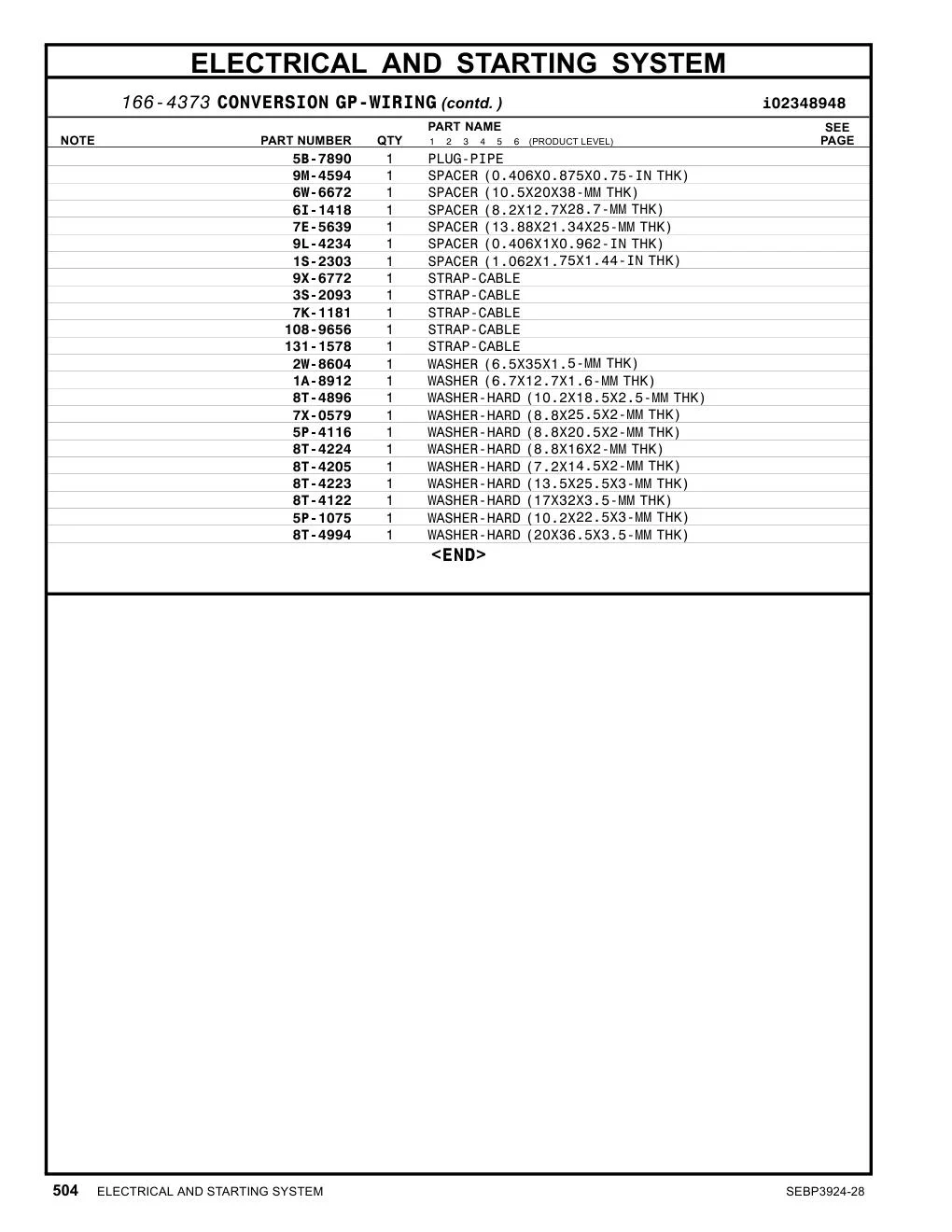 2W-8604 - WASHER (6.5X35X1.5-MM THK)