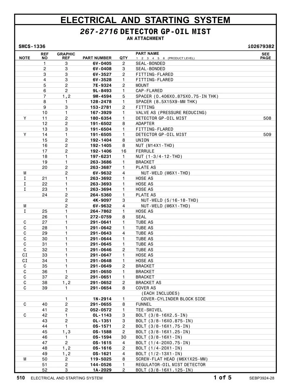 263-3686 BRACKET CAT parts manual diagram
