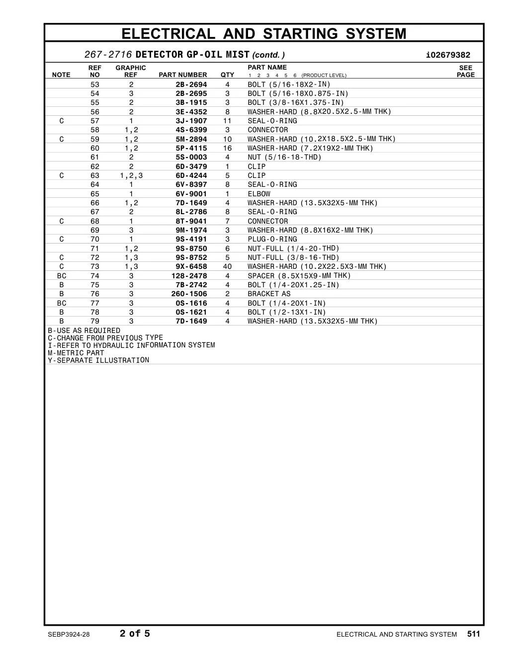 260-1506 BRACKET AS CAT parts manual diagram