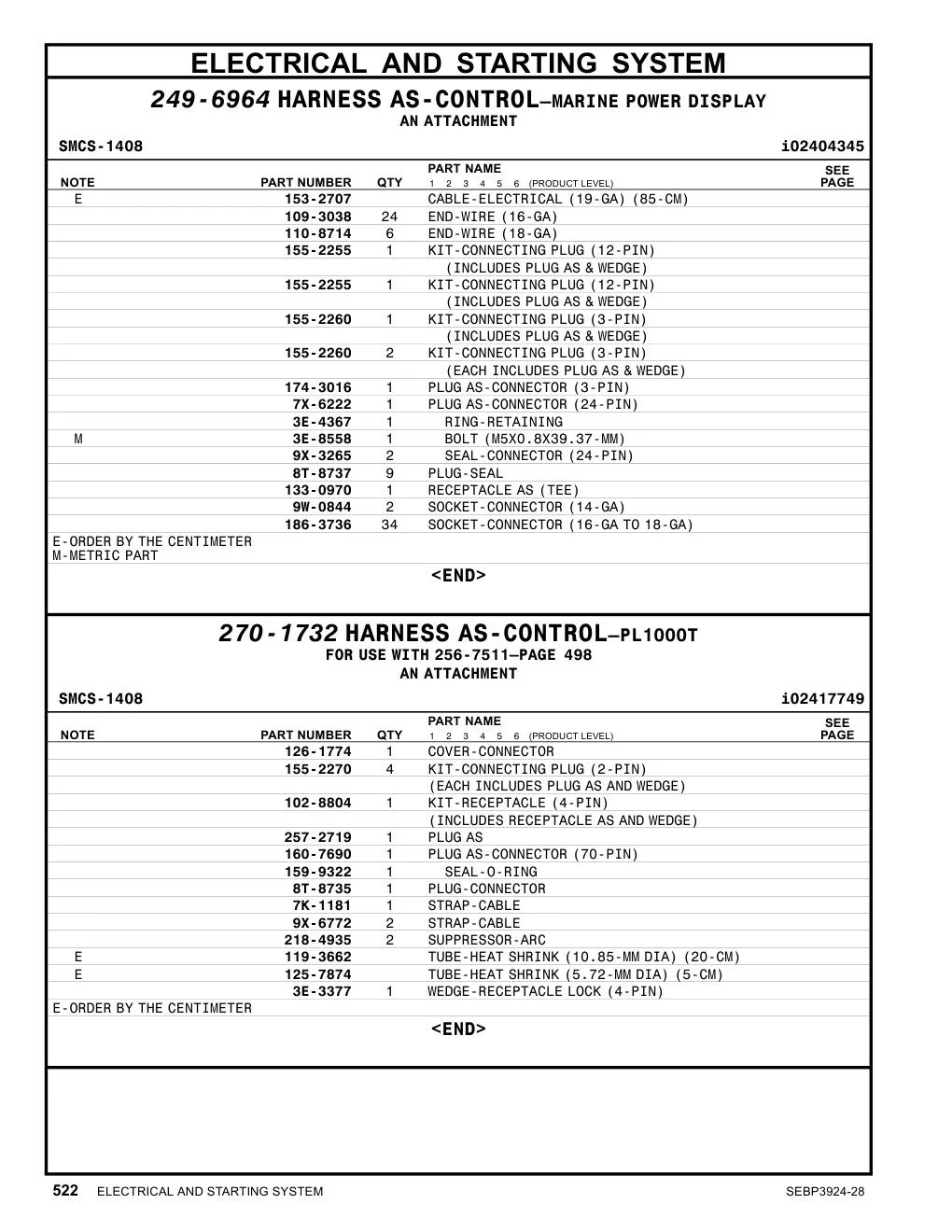 7X-6222 - PLUG AS-CONNECTOR (24-PIN)