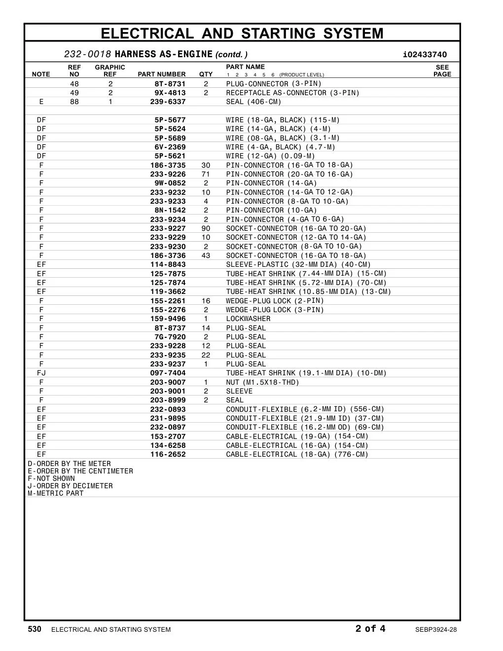 231-9895 - CONDUIT-FLEXIBLE (21.9-MM ID) (37-CM)