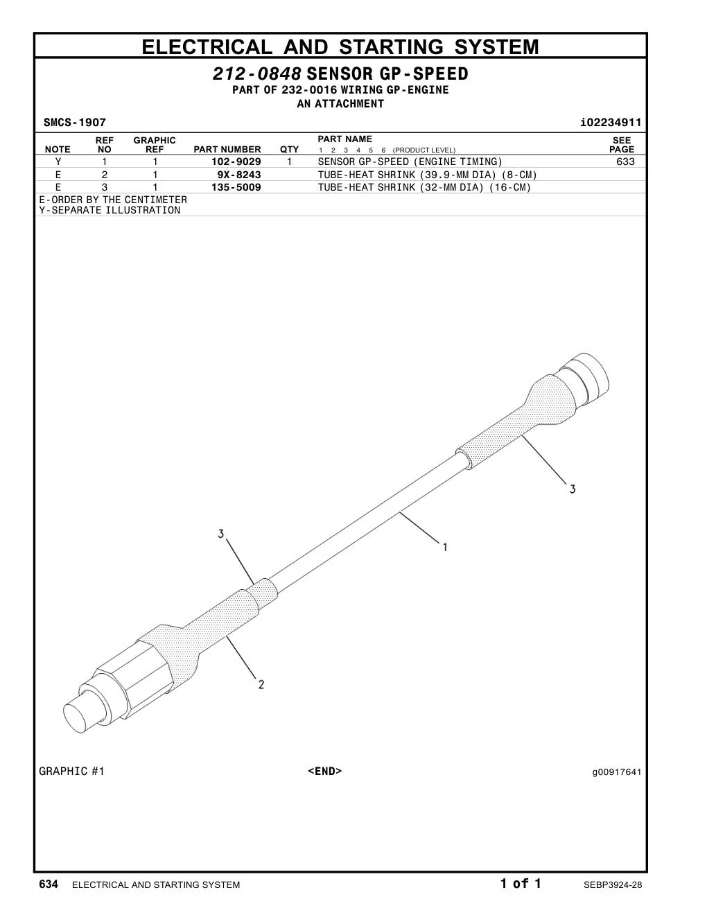 diagram 5
