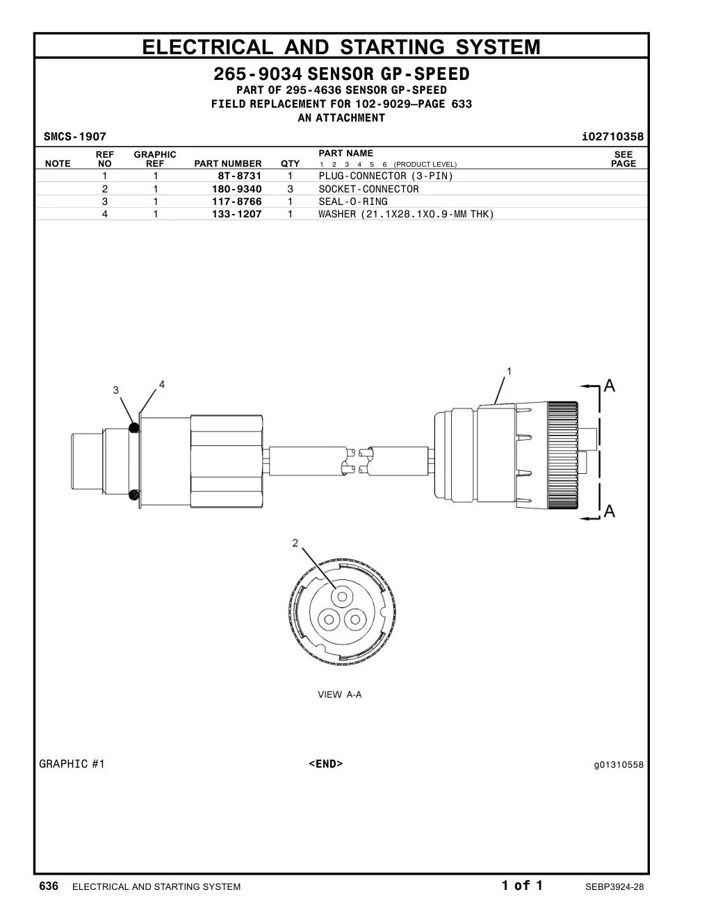 diagram 5