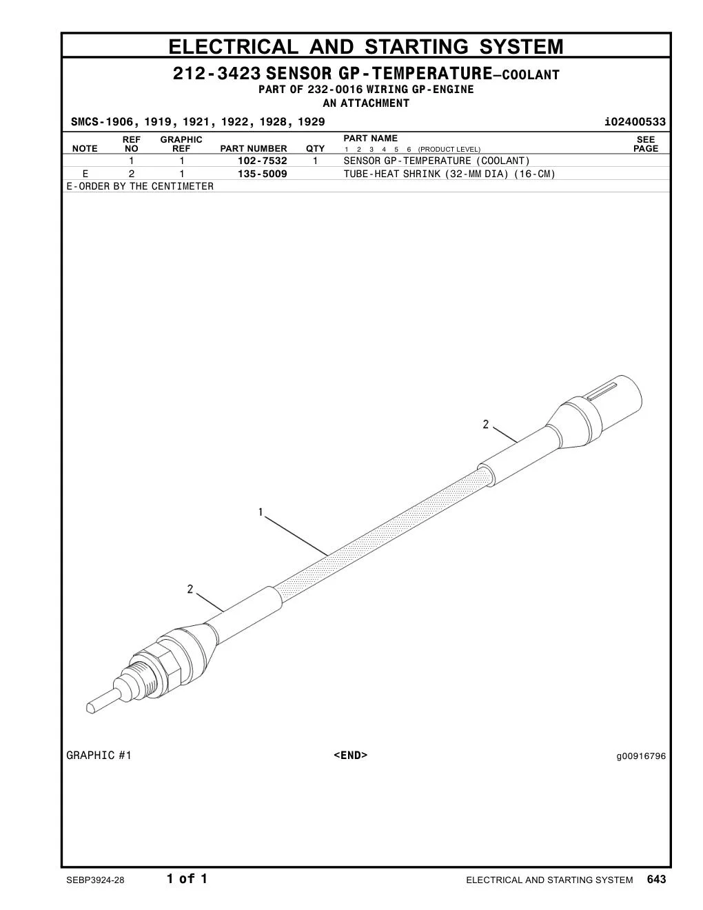102-7532 - SENSOR GP-TEMPERATURE (COOLANT)
