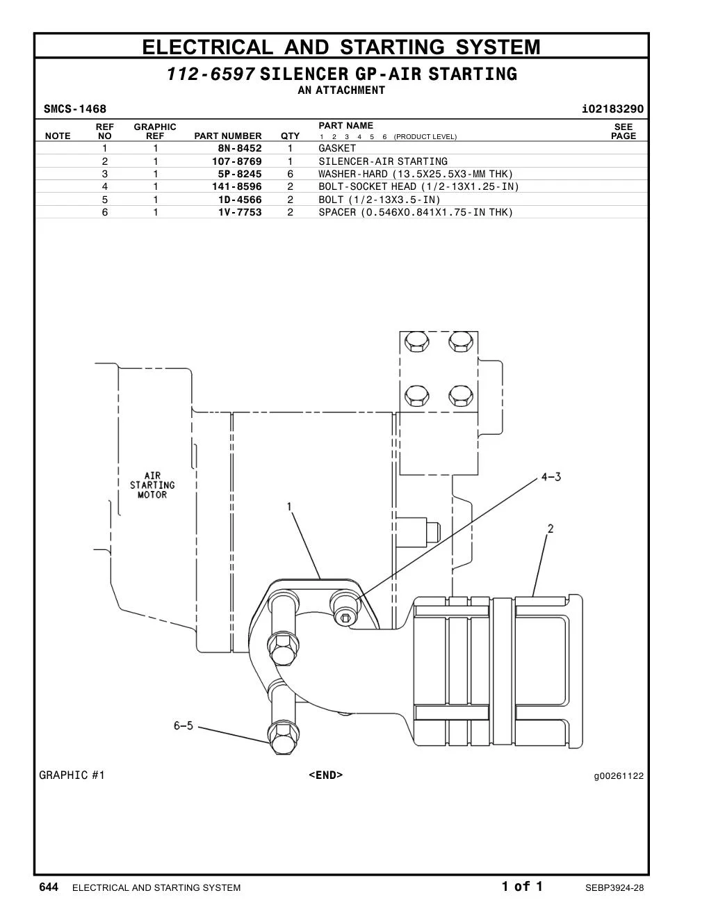 diagram 9