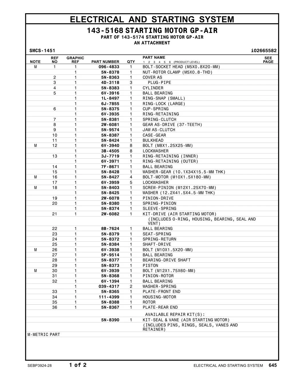 diagram 12