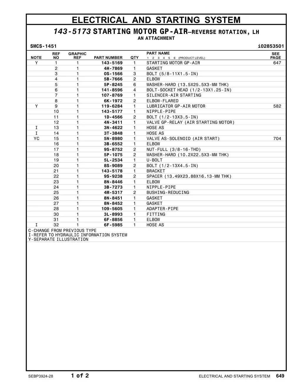 diagram 10