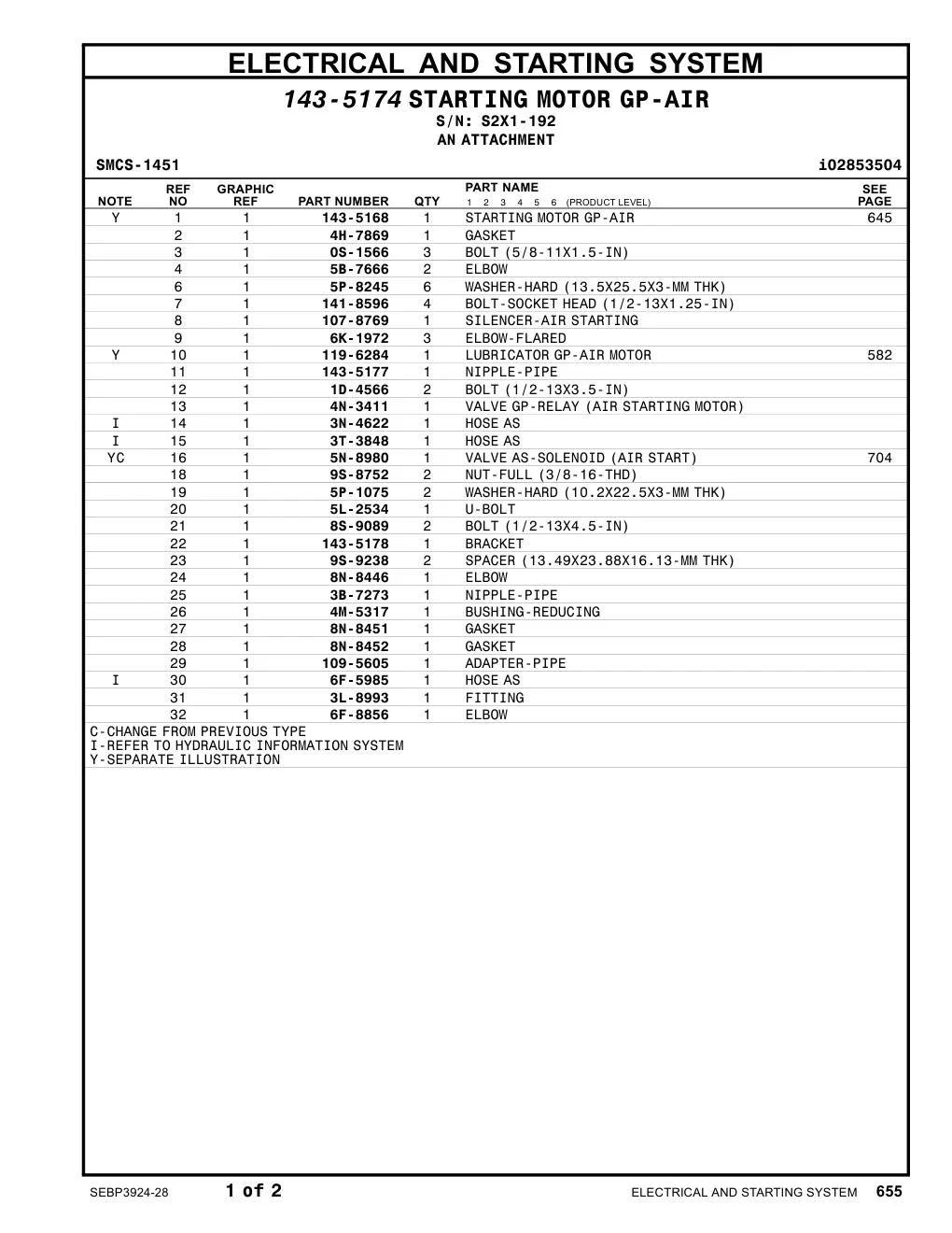 diagram 11