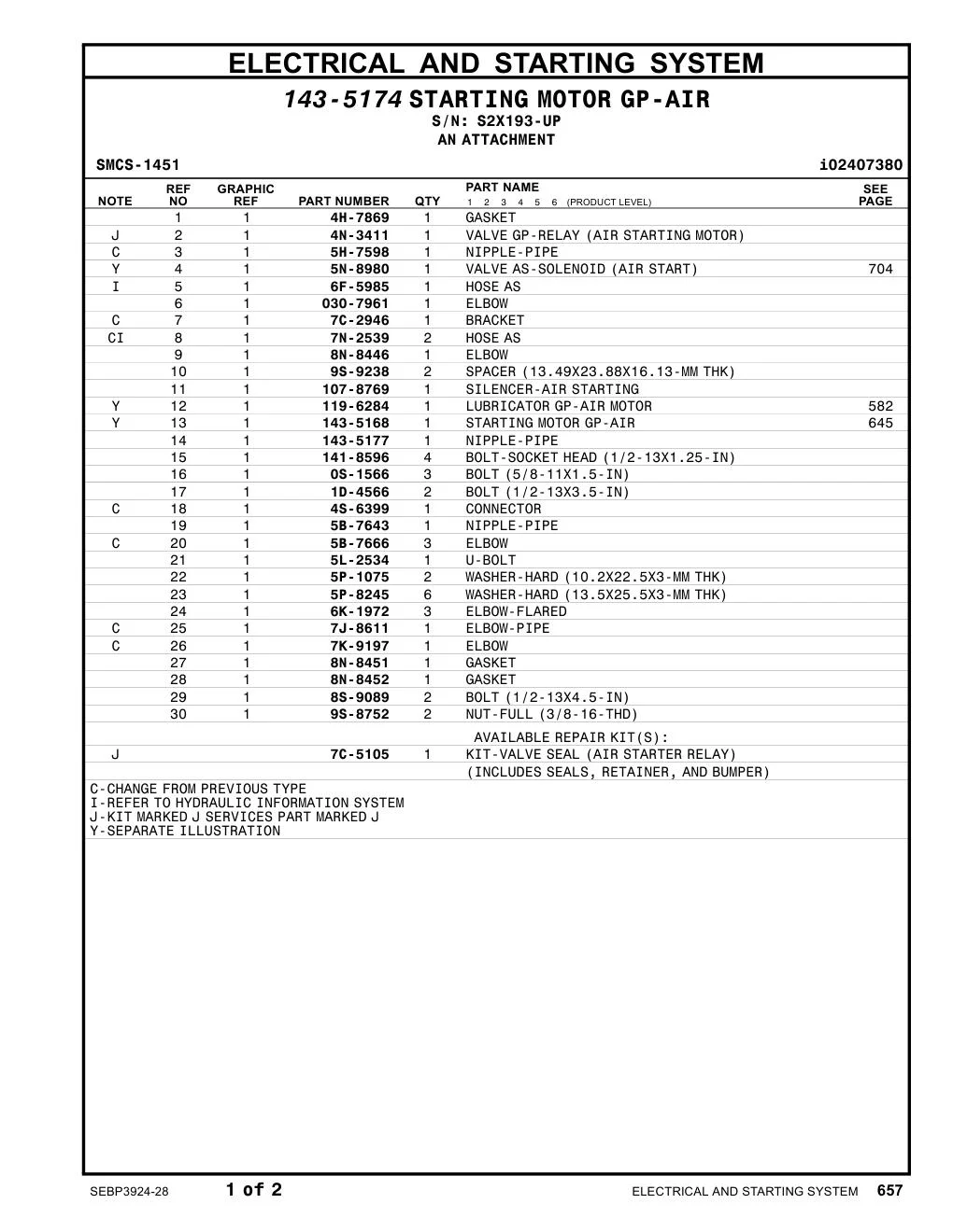 diagram 10
