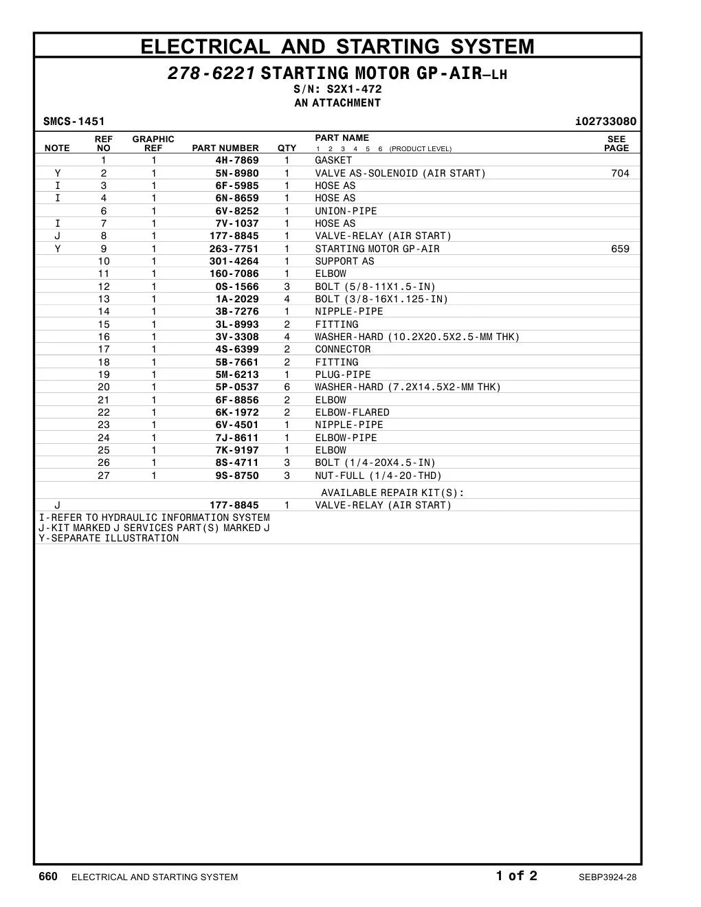 263-7751 STARTINGMOTOR GP-AIR · S/N S2X1-472 CAT parts manual diagram