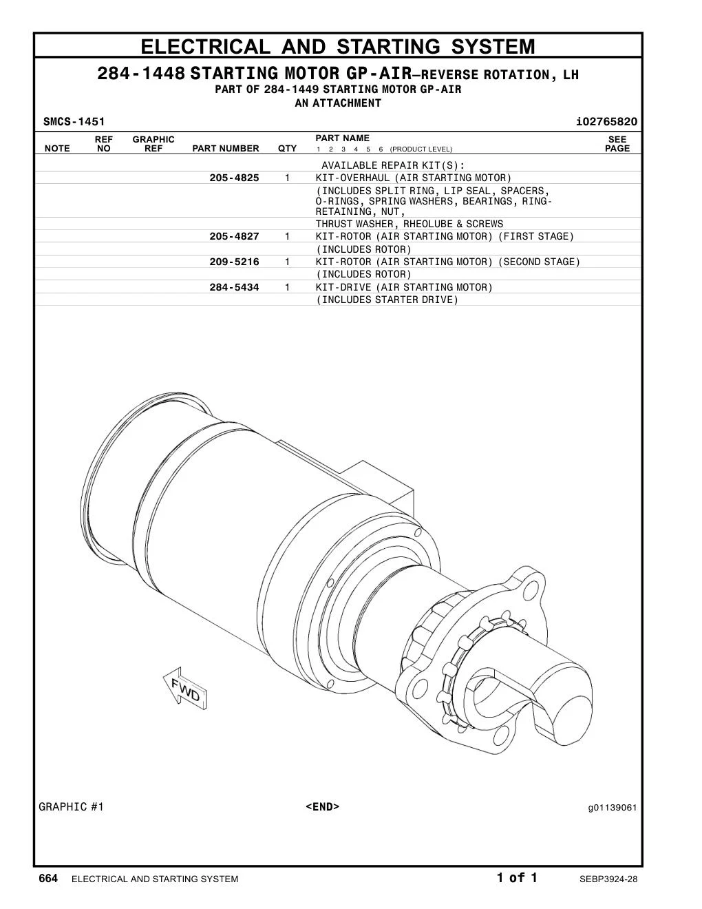 284-5434 - KIT-DRIVE (AIR STARTING MOTOR) (INCLUDES STARTER DRIVE)