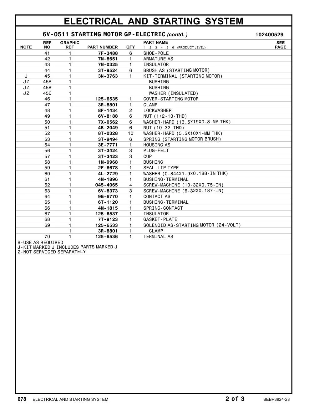 6T-1120 - BUSHING-TERMINAL